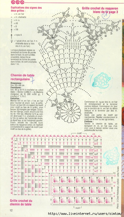 EL_CA 25 - 012  Mod 7  et 1 Gr (401x700, 280Kb)