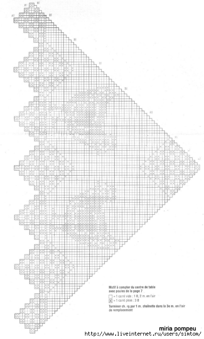 ELENA Motif animaux Plan A - 01 (420x700, 142Kb)
