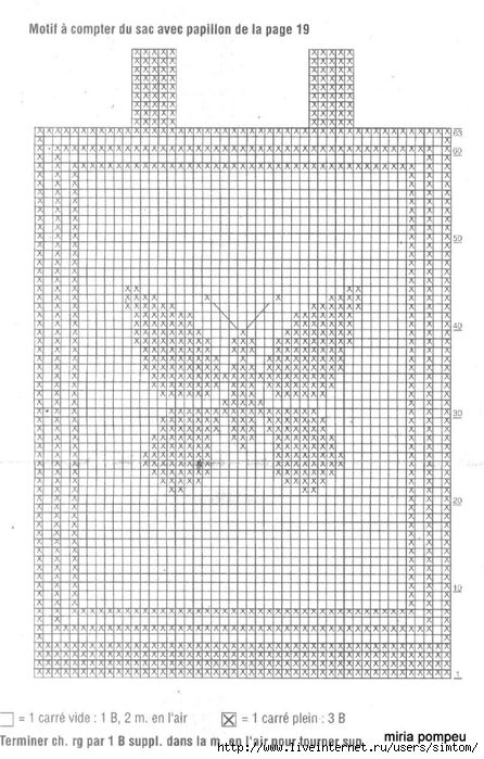 ELENA Motif animaux Plan A - 03 (446x700, 235Kb)