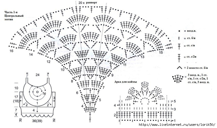 top_44_shema_thumb (700x414, 182Kb)