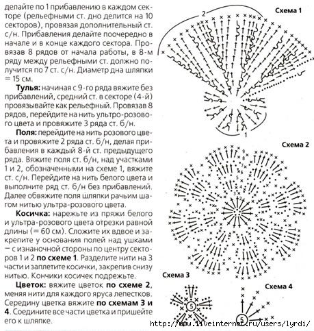 Донышко для шапки крючком схема