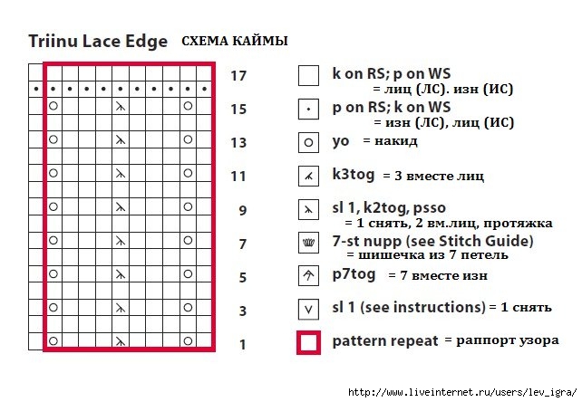 NILc9 (642x444, 138Kb)