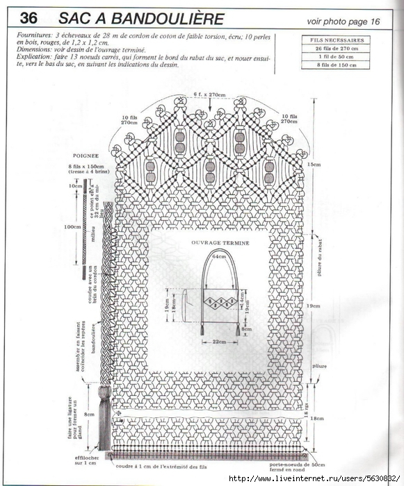 Схема авоськи макраме