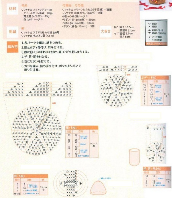kot_korzin2 (600x691, 134Kb)