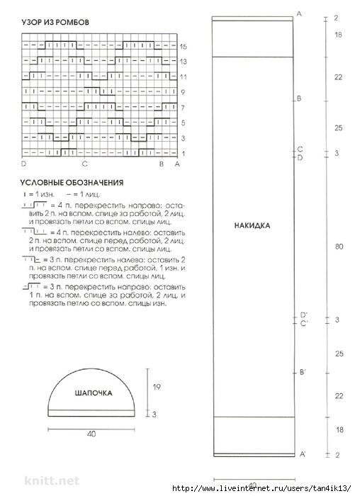 vyazanye-spicami-nakidka-i-shapochka-s-rozoj-v (501x700, 124Kb)