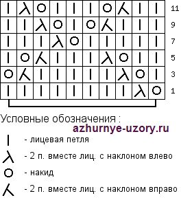 prostoj-azhur10x6 (264x304, 29Kb)