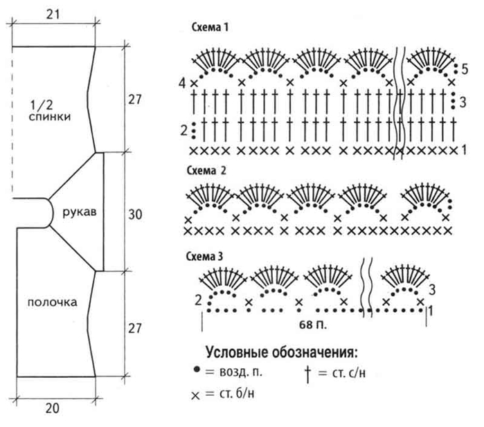 Схема кофты. Схемы обвязки крючком горловины кофточки. Вязание крючком горловина обвязка схемы. Обвязка горловины крючком схемы. Обвязка кардигана крючком схемы.