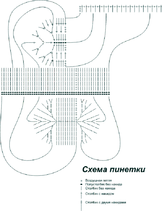 Носочки новорожденным схема