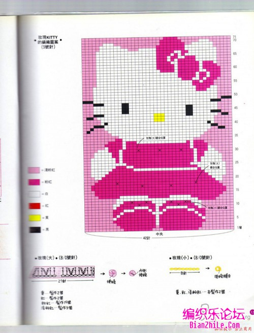 Hello kitty схема крючком