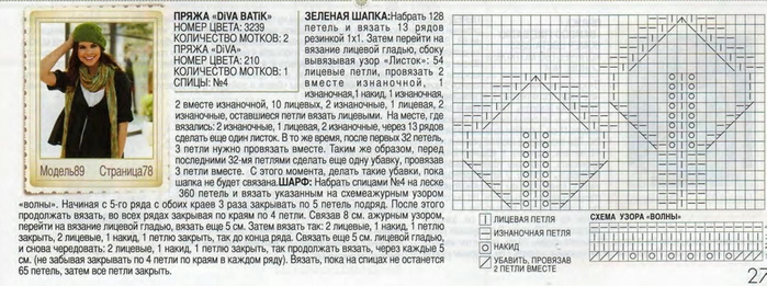 Шапка из ангоры спицами с описанием и схемами