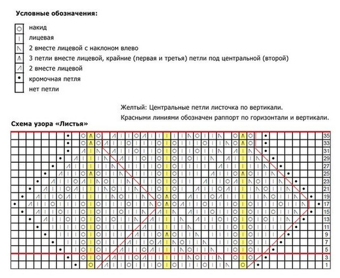 4Xjmtuv7ElU (700x572, 294Kb)