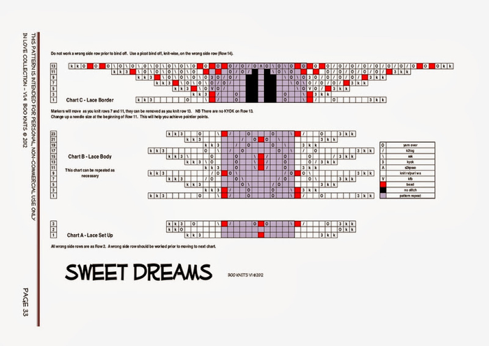 Шаль sweet dreams схема и описание