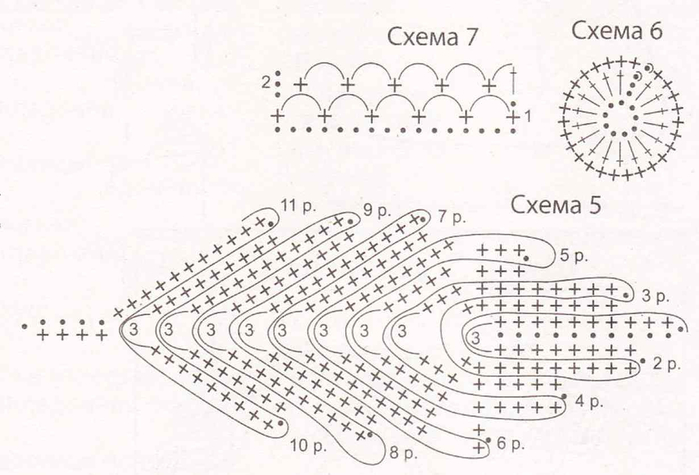 Жакет для девочки крючком схема