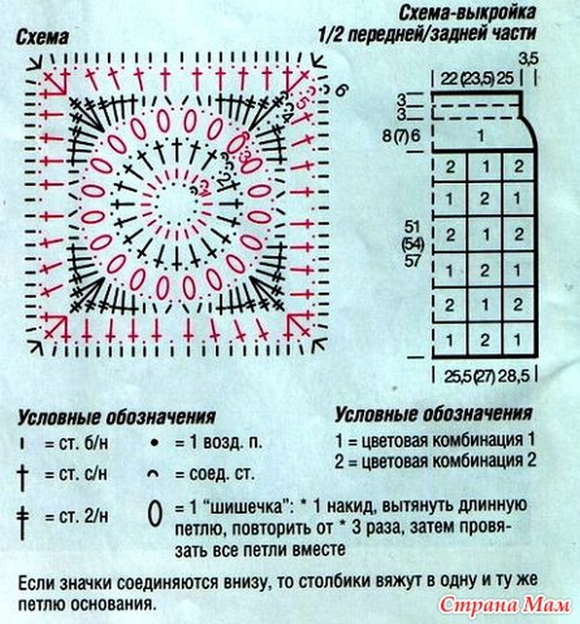 Описание вязаных квадратов