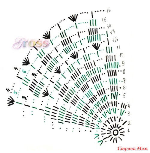 102018569_4152860_8575092_22745nothumb500 (500x510, 192Kb)