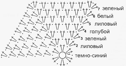 10 (420x220, 58Kb)
