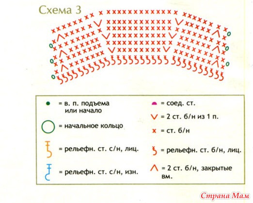 Козырек крючком для кепки схема и описание