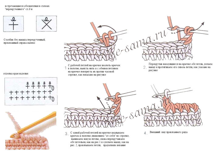 Вязание крючком для начинающих. Урок № Рачий шаг: Мастер-Классы в журнале Ярмарки Мастеров