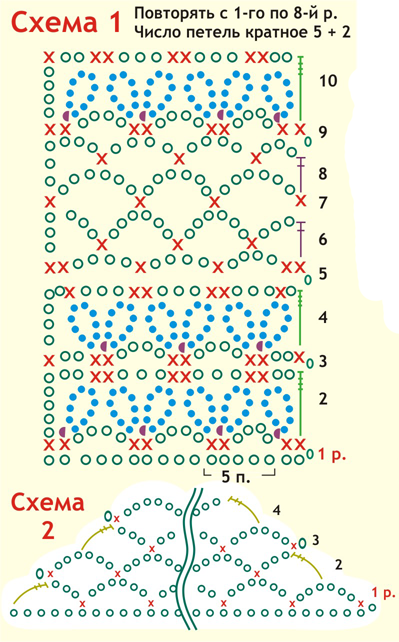 tunika-setkoj-kruchok-shema-1-2 (399x642, 314Kb)
