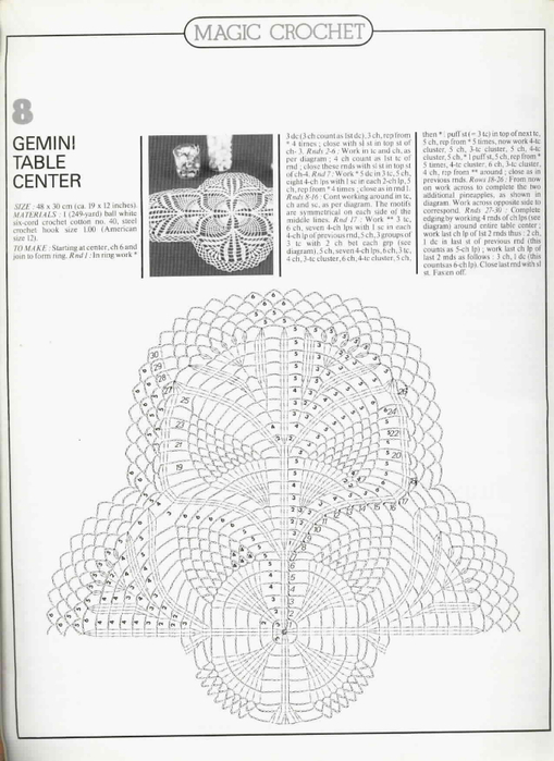 #26 Magic Crochet- Aug 1983 (10) (509x700, 193Kb)