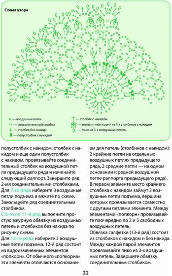 Каминская Е. - Вяжем подушки, салфетки и пледы спицами и крючком (Секреты вязания) - 2014_23 (349x560, 208Kb)