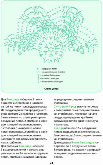 Каминская Е. - Вяжем подушки, салфетки и пледы спицами и крючком (Секреты вязания) - 2014_25 (350x560, 175Kb)