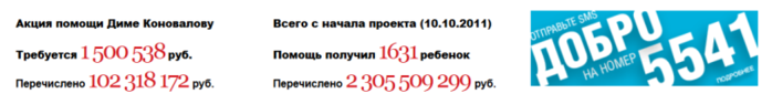 1408351721_1aa5b5d98566c86ad5fef6a7371e4e0f (698x94, 55Kb)