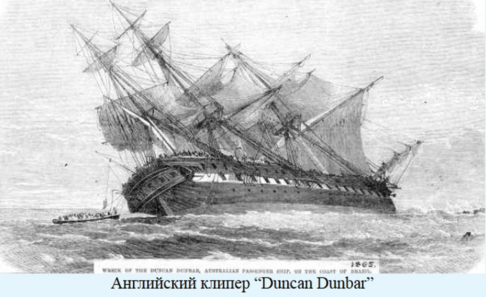 1857Duncan Dunbar (700x428, 197Kb)