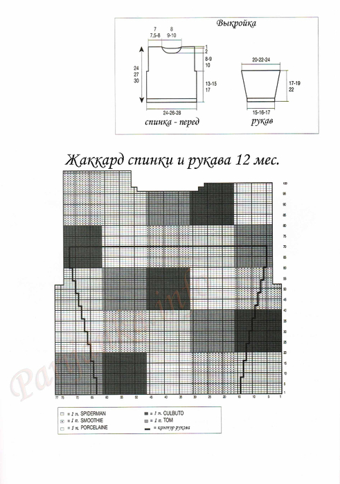 выкройка и жаккард 12 мес. (491x700, 216Kb)