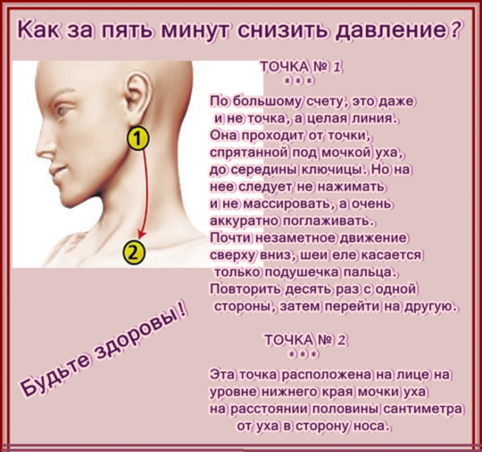 http://img0.liveinternet.ru/images/attach/c/11/115/858/115858368_1408708045_Kak_za_pyat__minut_ponizit__davlenie.png