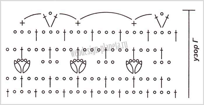 dlinnaya-yubka-kryuchkom-iz-yarusov-shema3 (700x363, 112Kb)