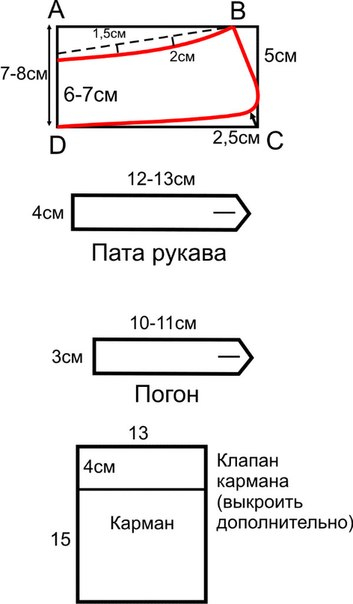 Франшиза ШЕЛЕ - магазин одежды для женщин | Бизнес-модель, цены и отзывы