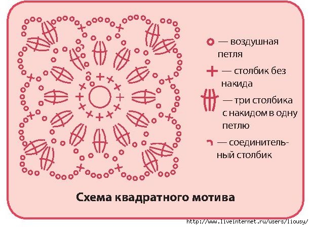 Схема крючком квадрат с ромашкой крючком