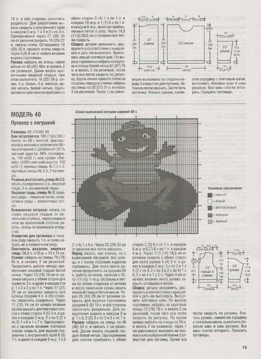 Вязаная лягушка спицами схема