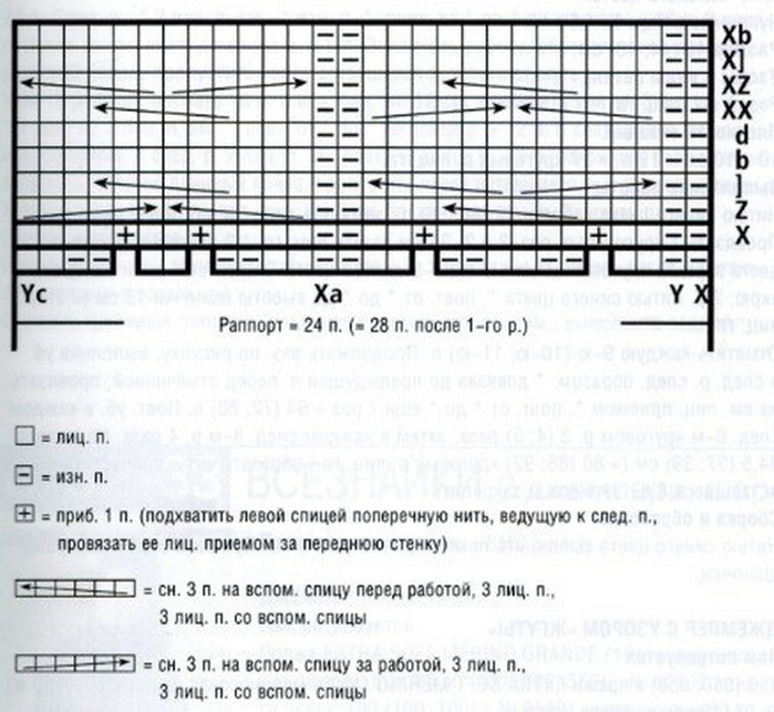 Поло для мальчика спицами схема