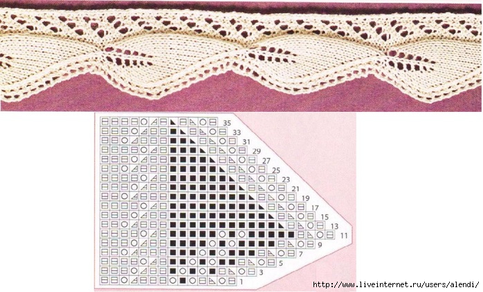 Leveles-szeg?ly-minta-1 (700x423, 216Kb)