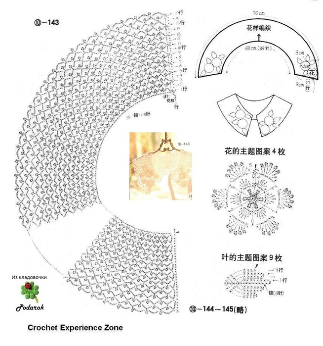 Воротники крючком схемы японские