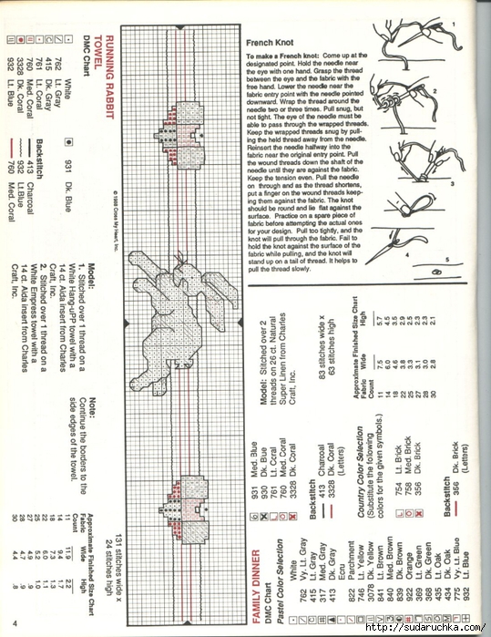 CSB-37 Some Bunnies In The Kitchen (05) (539x700, 320Kb)