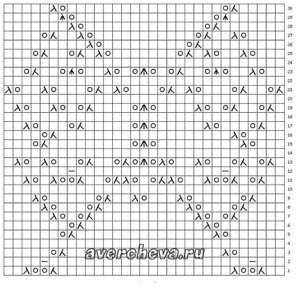 у2 (600x578, 215Kb)