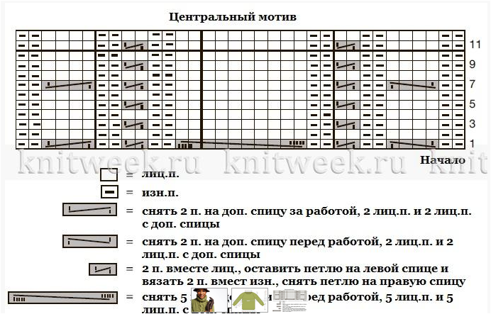 Fiksavimas2 (692x443, 315Kb)