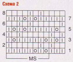 m_022-2 (250x214, 41Kb)