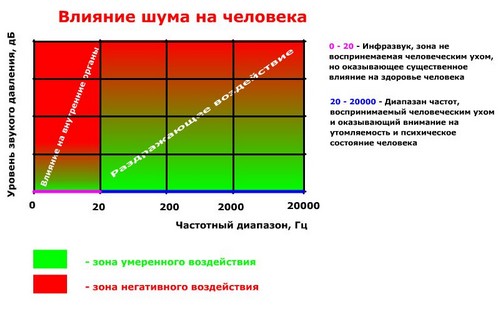 Произнеси звуки найди в ноутбуке шарики с этими знаками какие звуки они обозначают