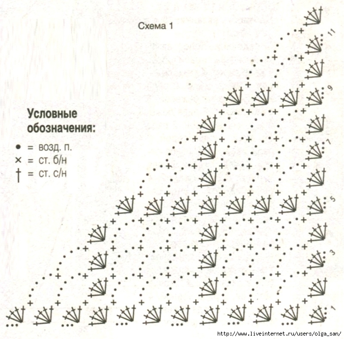 Козел крючком схема