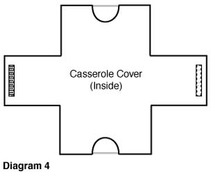 2 Casserole-Tote-Diagram4 (304x251, 19Kb)