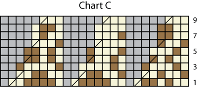 Leopard-Chart-C (400x177, 20Kb)