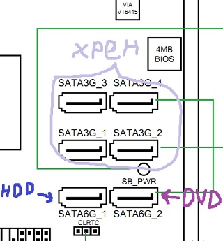 hdddvdsata (320x345, 35Kb)