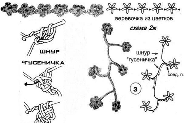 Кофточка - 6 - 5 cxema 6 (610x410, 104Kb)