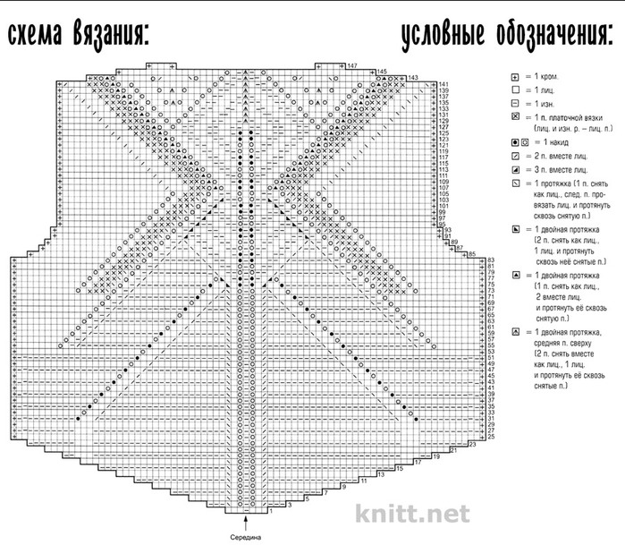 vyazanyj-spicami-pulover-s-azhurnoj-spinkoj-shema (700x609, 146Kb)