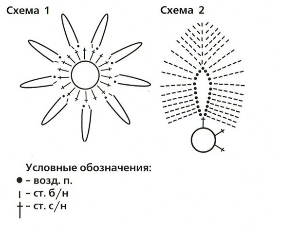 3256587_prihvatka_zvezda2 (577x479, 156Kb)