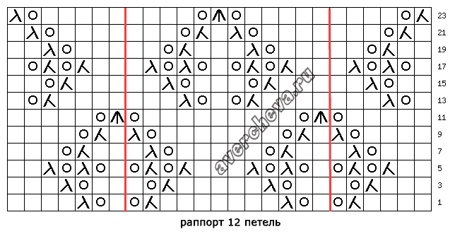 Рисунок с раппортом 8 букв сканворд